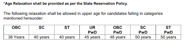 upmscl jr pharmacist age limit