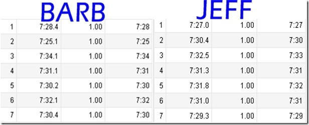 MILE 1-7