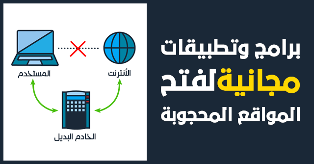 برامج وتطبيقات مجانية لـ فتح المواقع المحجوبة للـ حاسوب ايفون و