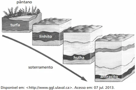 cefet