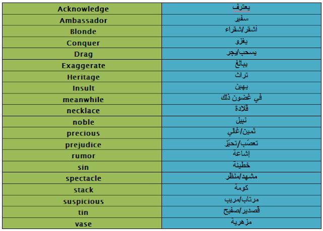 ترجمة كلمات باللغة الإنجليزية