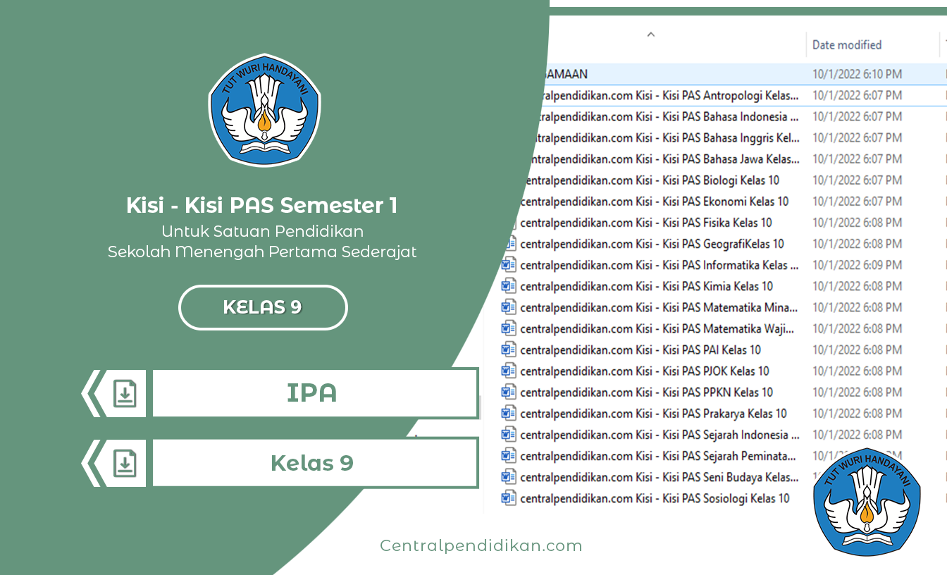 Kisi Kisi PAS IPA SMP Kelas 9 TP. 2022/2023 Semester 1
