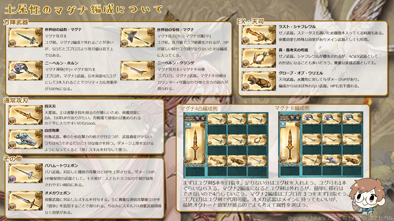 どこでも土パマン グラブル攻略ブログ 土マグナの武器 編成解説 画像1枚で見れる どこでも土パマン グラブル攻略ブログ 土マグナの武器 編成解説 画像1枚で見れる