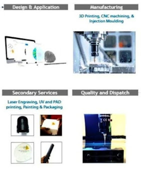 Foremost 3D Printing in Chennai