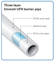 Barrier Pipe5