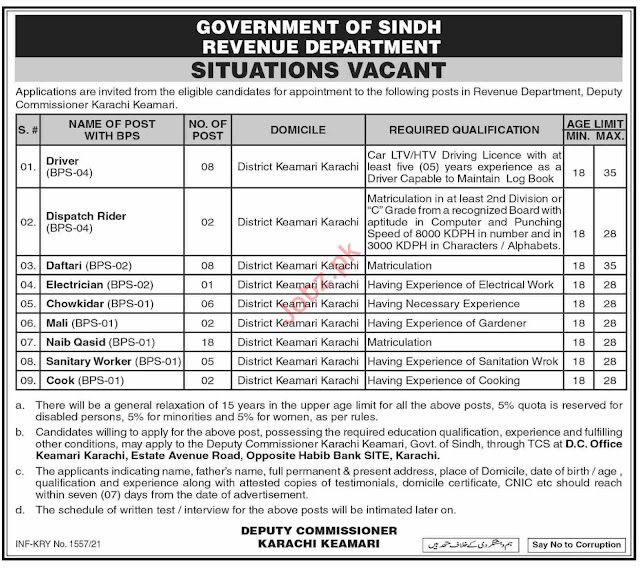 Jobs in Pakistan Revenue Department Sindh Jobs 2021