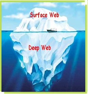 Deep Web