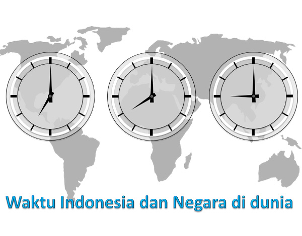 Tabel Perbedaan Waktu di Indonesia dengan Negara-negara di dunia