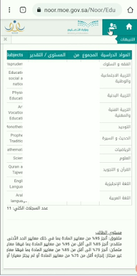 نتائج الطلاب نظام نور برقم الهوية فقط