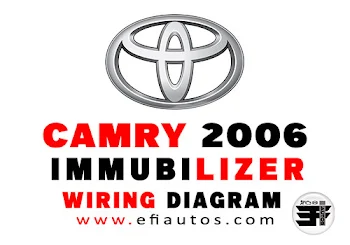 Toyota Camry 2006 Immobilizer Wiring Diagram