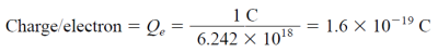 Rumus muatan per-elektron