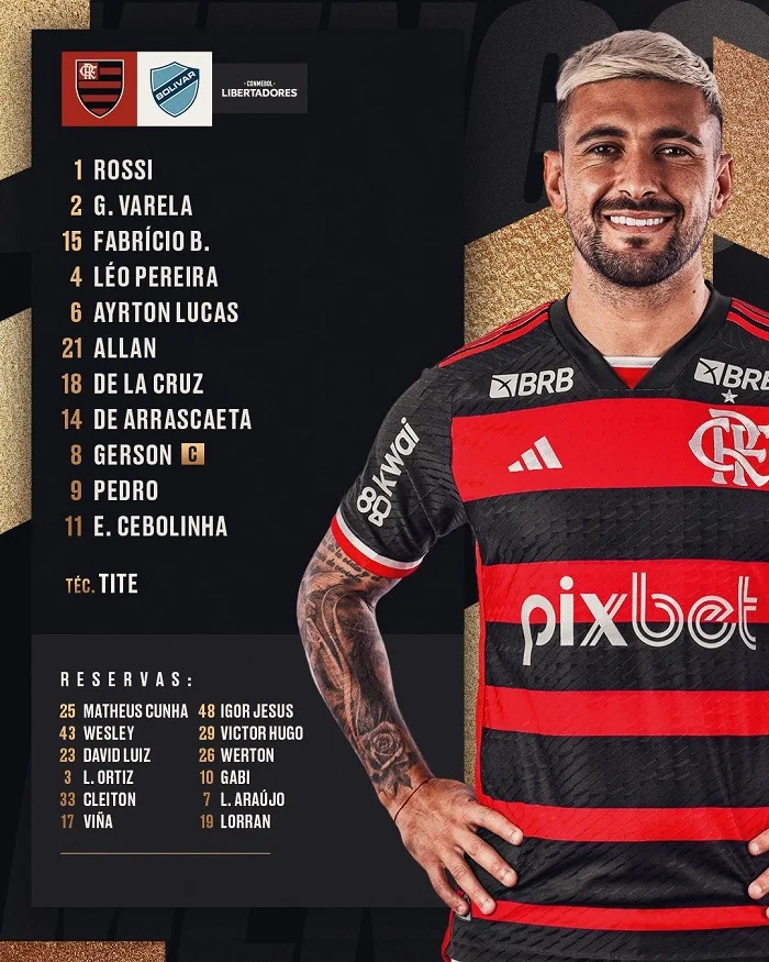 Alineaciones Flamengo vs Bolivar