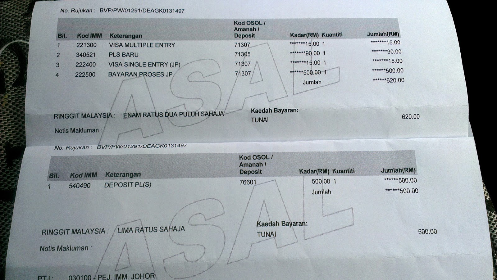 Surat Rasmi Permohonan Lawatan Industri - Rasmi Ro