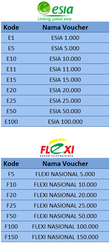 Kode Esia, Flexi - 99 Pulsa