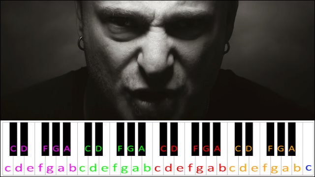 The Sound Of Silence by Disturbed Piano / Keyboard Easy Letter Notes for Beginners