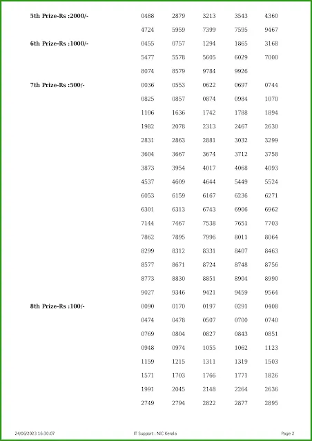 kr-607-live-karunya-lottery-result-today-kerala-lotteries-results-24-06-2023-keralalotteries.net_page-0002