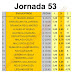 J53 Cuotas de las casas de apuestas