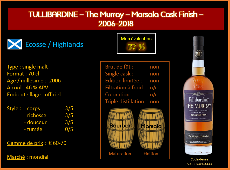 Review #790 : Tullibardine – The Murray – Marsala Cask Finish