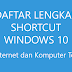 Daftar Lengkap Shortcut Windows 10 yang Wajib Kalian Ketahui