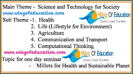 Maths-Science Fair Paripatra And Margadarshika Year-2023-24