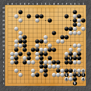 棋譜解説（数字、記号入り）