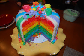 Rainbow Birthday Cake Ideas