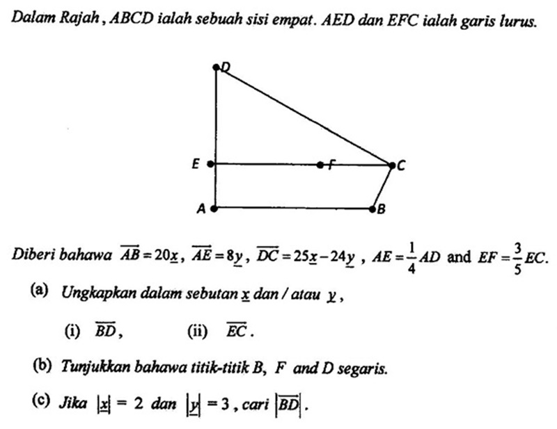 Matematik Tambahan: Vektor