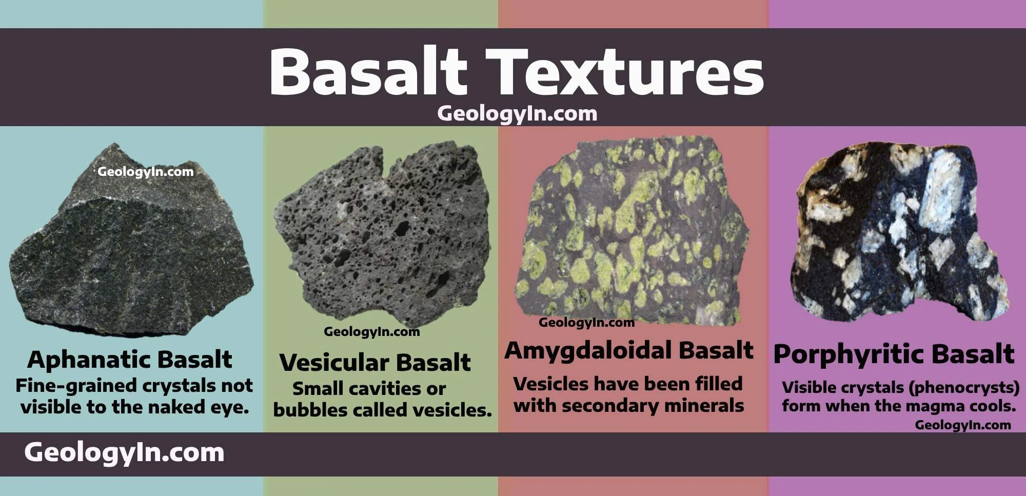 Basalt Texture