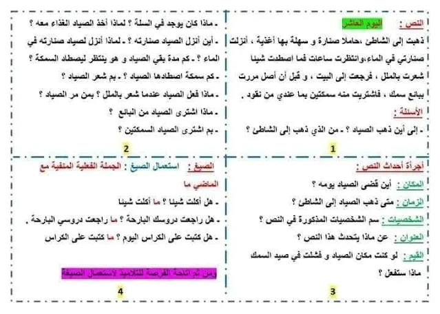 مذكرات الوزارية مرحلة تثبيت المكتسبات للسنة الثانية ابتدائي