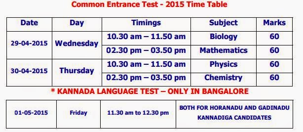 Karnataka CET 2015 Timetable