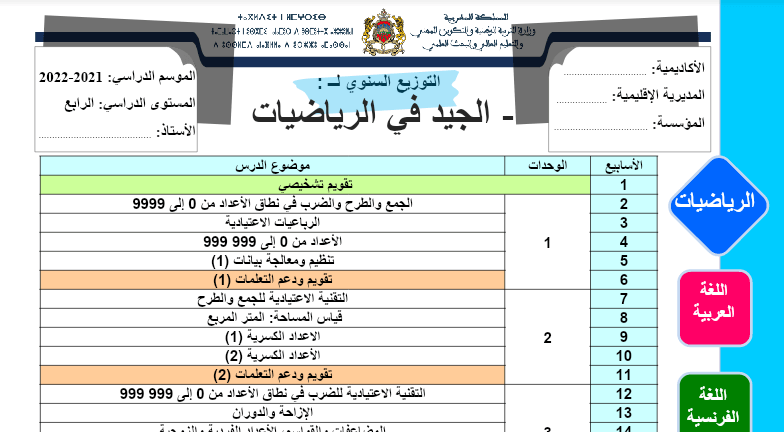 التوزيع السنوي الجيد في الرياضيات المستوى الرابع 2021 2022 word