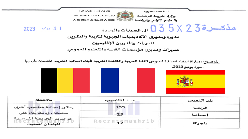 مباراة انتقاء 172 أستاذ(ة) لتدريس أبناء الجالية المغربية بدول بلجيكا، فرنسا، إسبانيا 2023