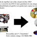 Exibir álbum