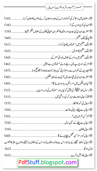 Contents of the Urdu book Marika-e-Khair-o-Shar Aur Fitna-e-Dajjal