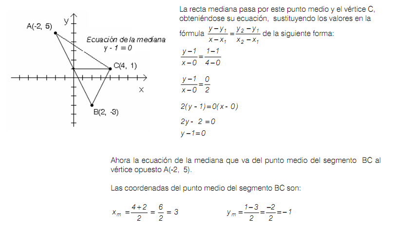 Geometria Analitica La Recta