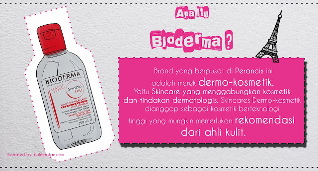 Bioderma+Sensibio+review