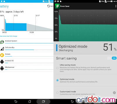 Baterai Irit dan Fitur Power Saver 