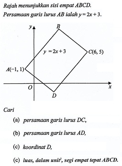 Matematik Tambahan: Geometri Koordinat