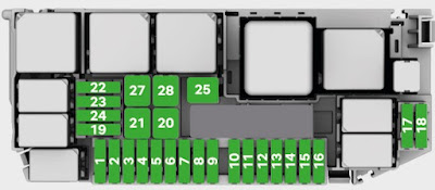 Fuse Box Diagram