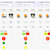 Estado del Tiempo en el inicio de septiembre en Vigo y Braga (vuelve el calor)