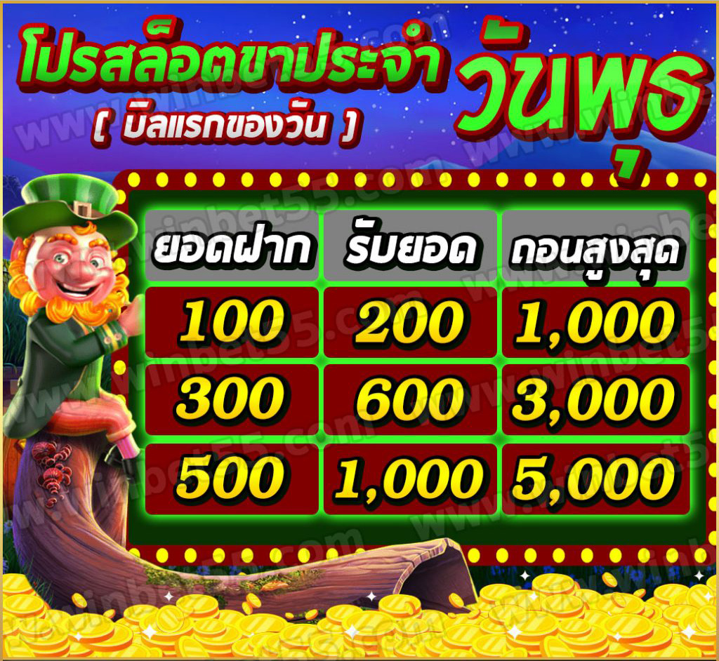 แจกเครดิตฟรี