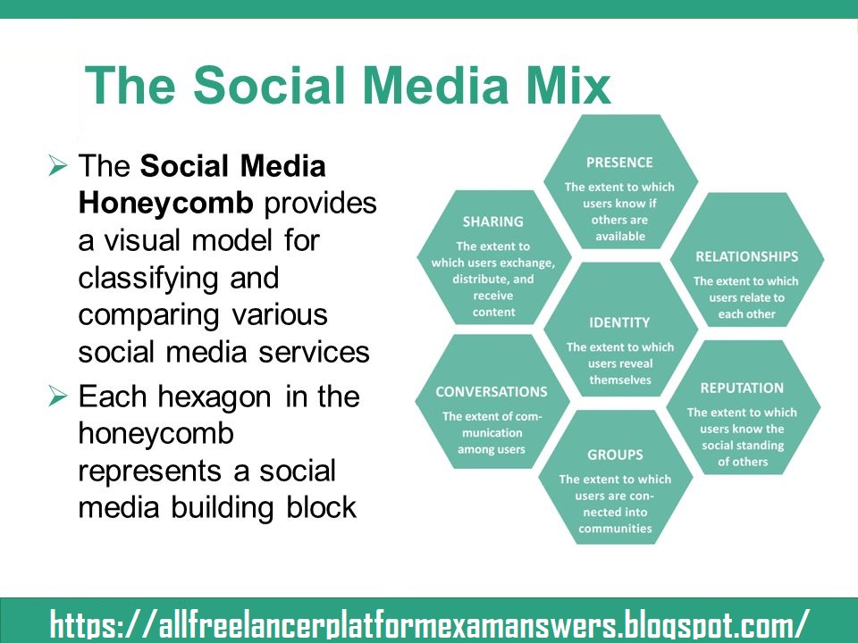 What Provides a Visual Model for Classifying and Comparing Various Social Media Services?