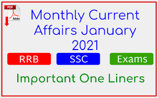Monthly Current Affairs January 2021 One Liners