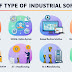 Industrial Software Market Set for Strong Growth Amid Digital Transformation Boom