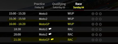 Jadwal Lengkap MotoGP Silverstone Inggris  Info Jadwal MotoGP Silverstone Inggris 2-4 September 2016 - Live Race Trans7