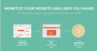 Make Money Using Whatsapp:---  By Link shorting websites:--