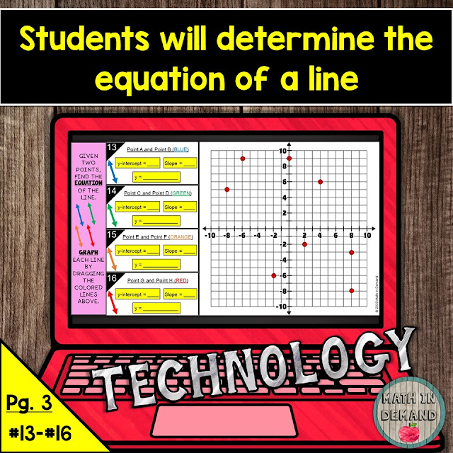 Slope Intercept Form Distance Learning Activity in Google Slides