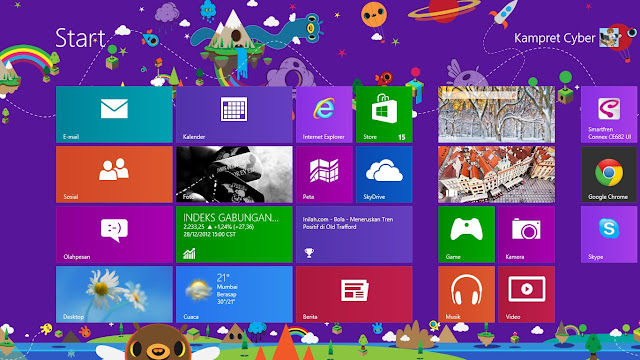 Download Activator Permanen Windows 8 All Version 100% Work