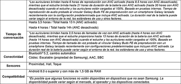 Galaxy-FE-Eco-samsung