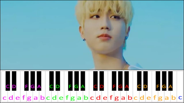 Close by Han (Stray Kids) Piano / Keyboard Easy Letter Notes for Beginners